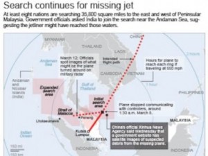 Search for Malaysia airline (Credit: abc.com)