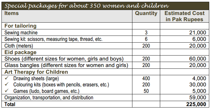 support-sheet-350womanes