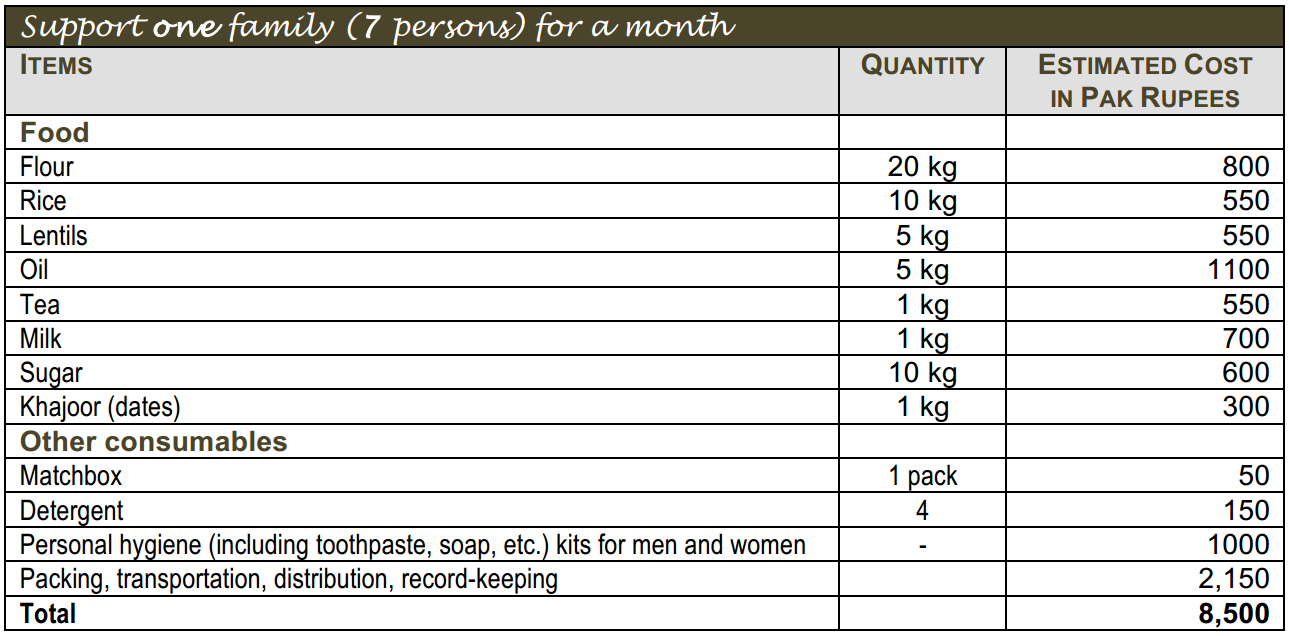 support-sheet